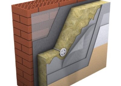 θερμοπροσοψη τιμεσ