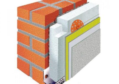 Θερμοπρόσοψη τιμή τετραγωνικού