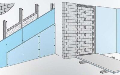 Εσωτερική Θερμομόνωση Σπιτιού: Λύσεις & Τιμές