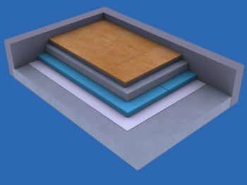 Μόνωση ταράτσας με φελιζολ: οικονομία και αντοχή στο χρόνο