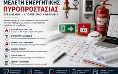Μελέτη Ενεργητικής Πυροπροστασίας: Σχέδια & Κόστος